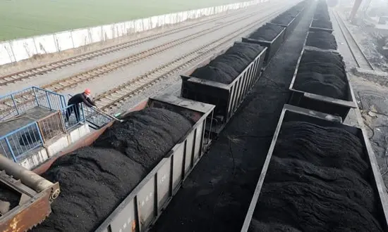 China-coal-production